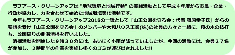 　ラブアース・クリーンアップは "地球環境と地域行動" の実践活動として平成４年度から市民・企業・ 行政が協力し、力を合わせて始めた地域環境美化活動です。 　今年もラブアース・クリーンアップ2018の一環として「山王公園を守る会：代表 藤原幸子氏」からの 要請を受け「山王公園を守る会」のメンバーや大和ハウス工業(株)の社員の方々と一緒に、桜の木の枝打 ち、公園周りの側溝清掃を行いました。 　清掃活動を開始した９時３０分には、あいにく小雨が降っていましたが、今回の活動には、会員２７名 が参加し、２時間半の作業を実施し多くのゴミが運び出されました!!