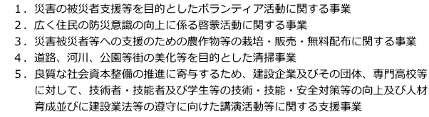 @PDЊQ̔ЎҎxړIƂ{eBAɊւ鎖 @QDLZ̖hЈӎ̌ɌW[֊Ɋւ鎖 @RDЊQЎғւ̎x̂߂̔_앨͔̍|E̔EzzɊւ鎖 @SDHA͐AX̔ړIƂ| @TDǎȎЉ{̐iɊ^邽߁A݊Ƌyт̒ćA卂Z @@@ɑ΂āAZpҁEZ\ҋyъw̋ZpEZ\ES΍̌yѐl @@@琬тɌ݋Ɩ@̏ɌuɊւx